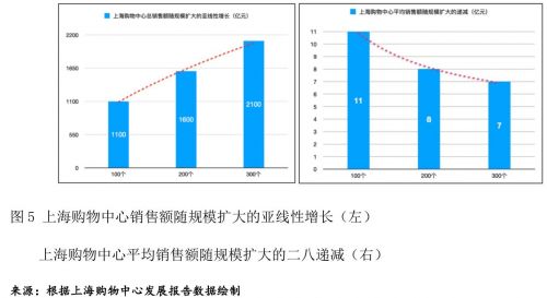 微信截图_5